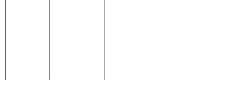Barogramm